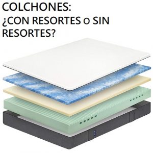 Lee más sobre el artículo Qué colchón es mejor con resortes o sin resortes